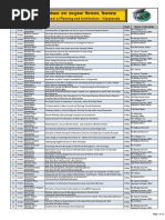 Total Thesis List 1-535