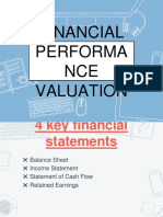 Financial Performance Valuation