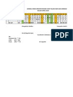 Jadwal Dinas Draver BLN April