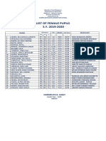 List of Female Pupils S.Y. 2019-2020: Normelita B. Jubay