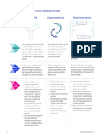 Major Machine Learning in 11 Pages.pdf