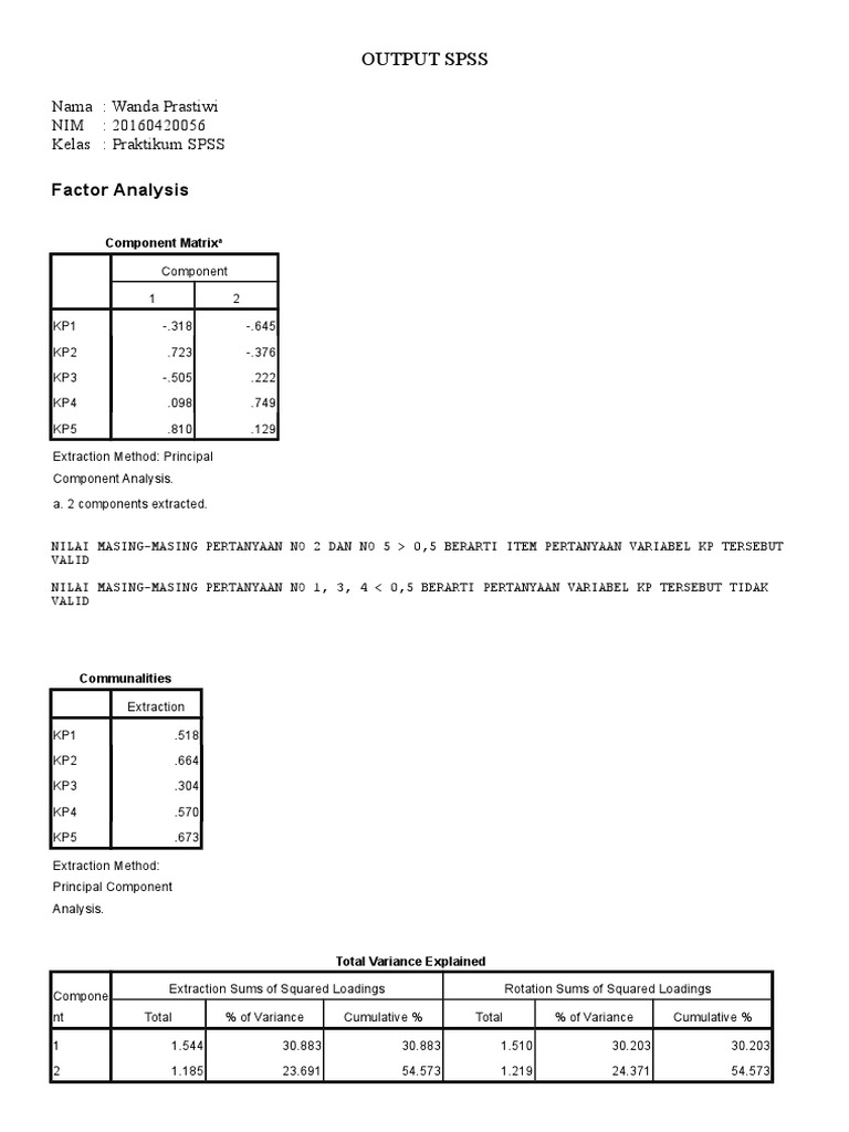SPSS Factor Analysis Results Overview | PDF | Variance | Cronbach's Alpha