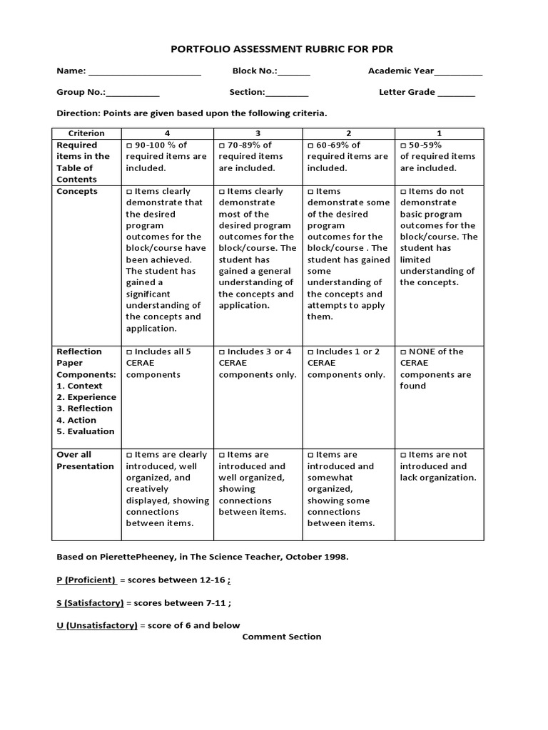 10 Portfolio Assessment Rubric For PDR | PDF | Rubric (Academic ...