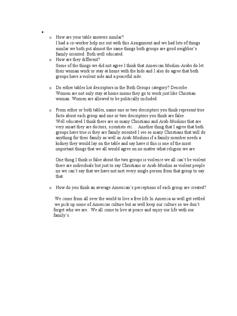 Appendix D | PDF | Wellness