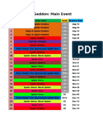 Spider Geddon Reading Order