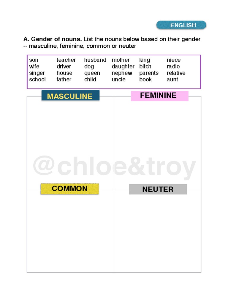 Grade 2 English Test | PDF | Grammatical Gender | Philology