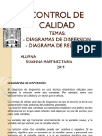 Digrama de Dispersion y Relacion