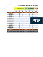 LNC-STA Recovery Report YTD 2019