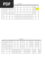 Schedule of Classes (Registration) | PDF | Social Sciences | Science