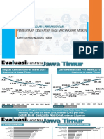 Materi Bappeda Maskin