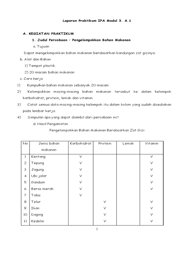 Laporan Praktikum Ipa Modul 3 A 1 Pengelompokkan Bahan Makanan