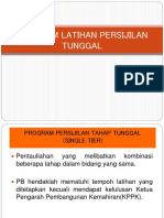 7 Program Latihan Persijilan Tunggal