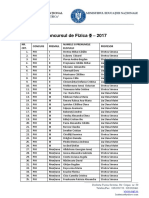 Concursul PHI 2017