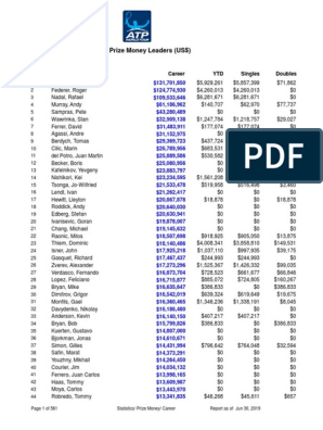 | PDF | Grand (Tennis) Competitions