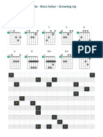 Chordu Guitar Chords Daramuda Rara Sekar Growing Up Chordsheet Id - UDoMq2X2VL4 PDF