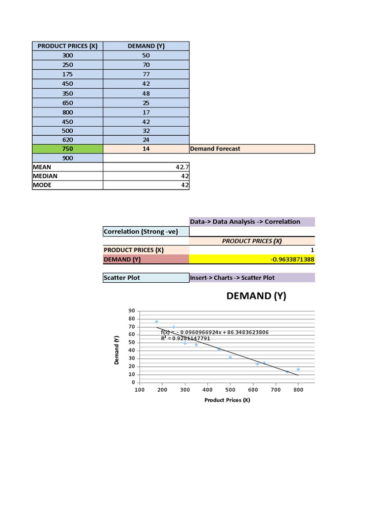 5 - Statistical Functions - V1 | PDF | Variance | Median