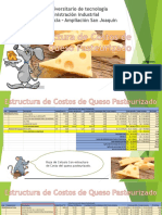 Estructura de Costos de Queso Pasteurizado