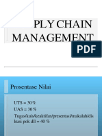 SUPPLY CHAIN MANAGEMENT Review WORD