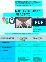 Personal Proactivo y Reactivo