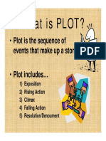 Plot Lesson