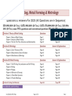 2020 Metal Cutting, Metrology, Metal Forming