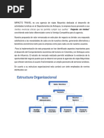 Manual de Funciones agencia de viajes