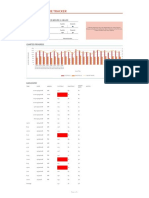 Blood Pressure Tracker