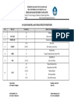 Analisis Hari Tidak Efektif