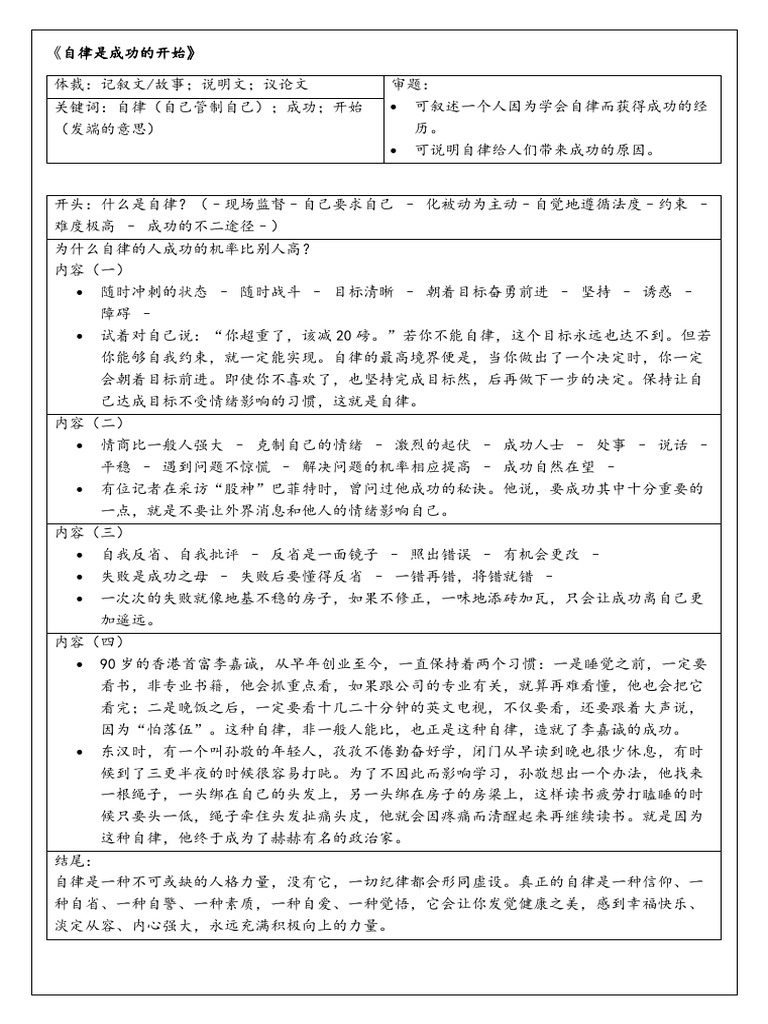 自律是成功的开始| PDF