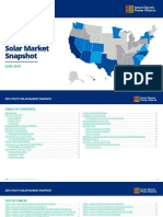 2019 Utility Solar Energy Market Snapshot in the US (SEIA) - Energy Transition in rooftop solar
