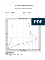 Story Response - Maximum Story Drifts: ETABS 17.0.1 License #