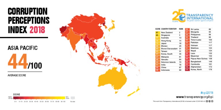 Corruption Perceptions Index: Asia Pacific | Download Free PDF | Asia ...
