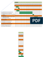 Proposed Program of Work: No. Activity Names 1 Design and Drawings