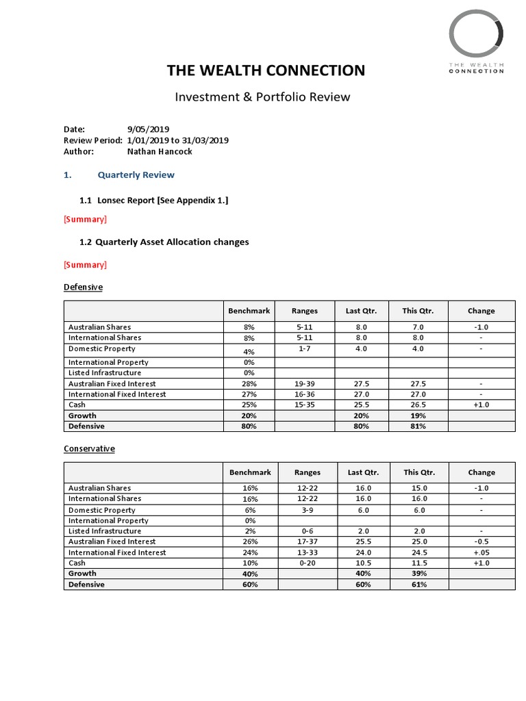 Quarterly Investment Portfolio Update PDF Index Fund The Vanguard
