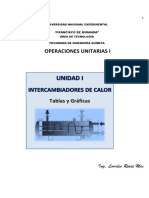 Tablas y Gráficas Unidad I Intercambiadores de Calor