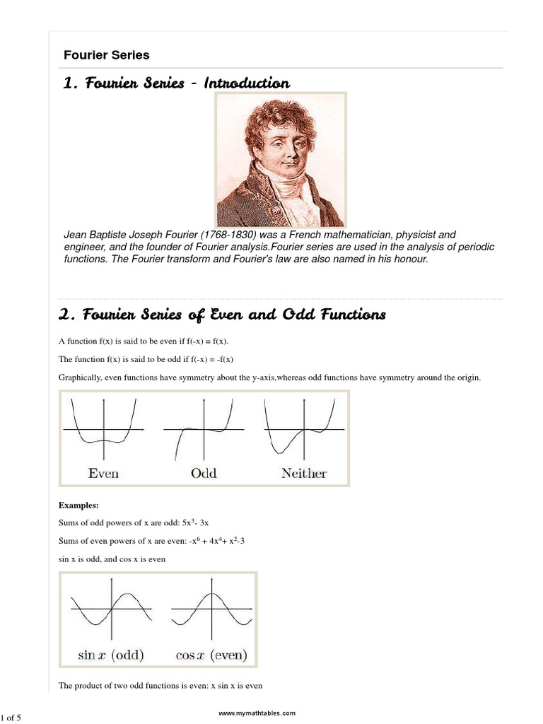 Fourier Series Overview and Formulas | PDF | Integral | Trigonometric ...