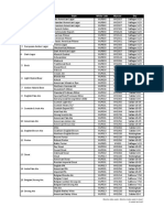 Equivalencia levaduras.pdf