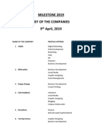 Milestone 2019-Name of Companies PDF