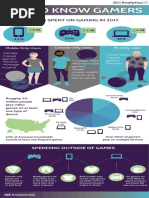 300 Trans Video Games Harry Potter