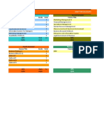 CGPA Calculation For ICFAI Business School