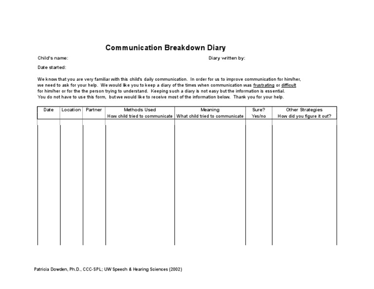 Augcomm Communication Breakdown Diary Dowden | PDF | Career & Growth ...