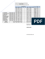 Rekapitulasi Hasil Pat 2019 SDN 01 Petaling Jaya