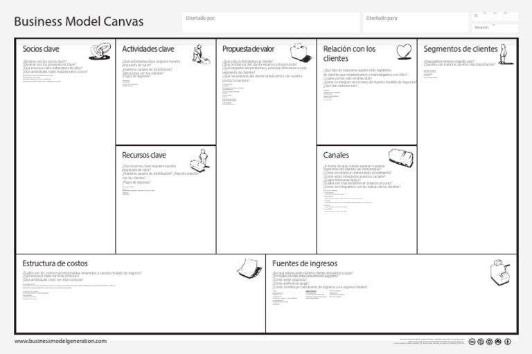 Modelo de Negocios Canvas en Español | PDF | Business | Economias