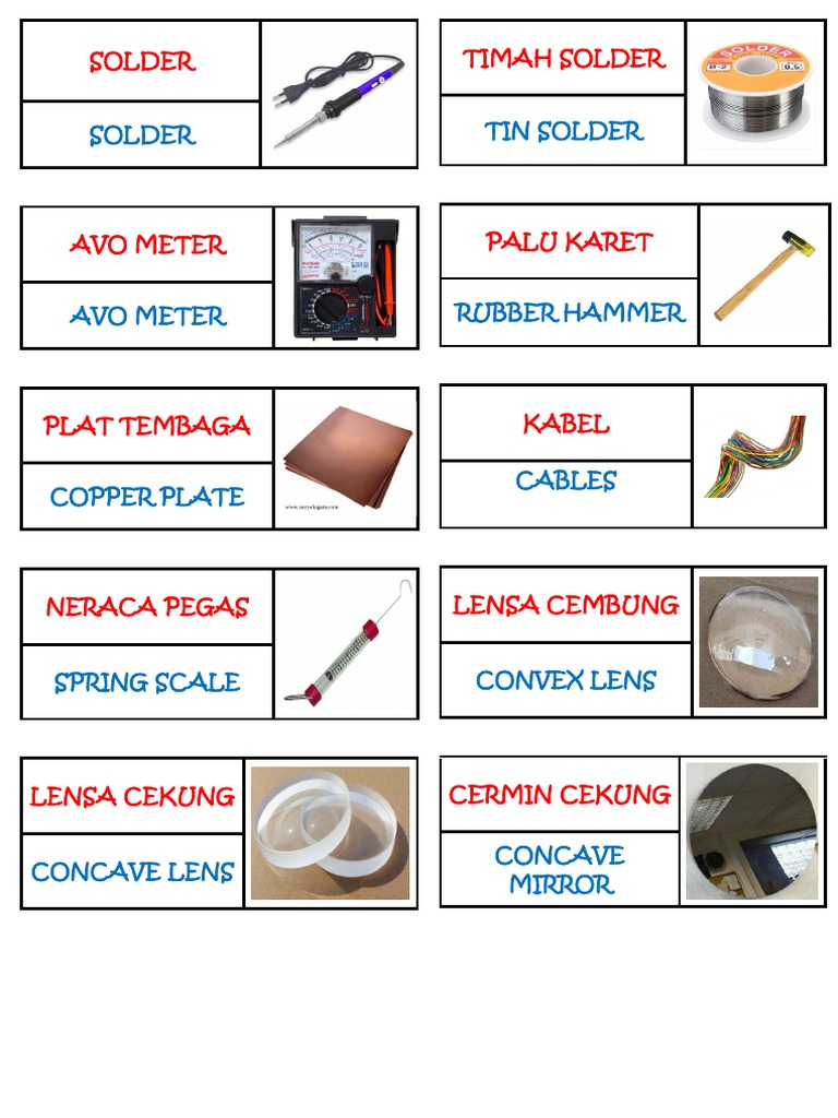 Tools and Materials for Soldering | PDF