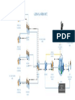 Diagrama de Cadena de Abastecimiento