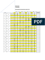 Item Analysis - Research Final 2nd Quarter