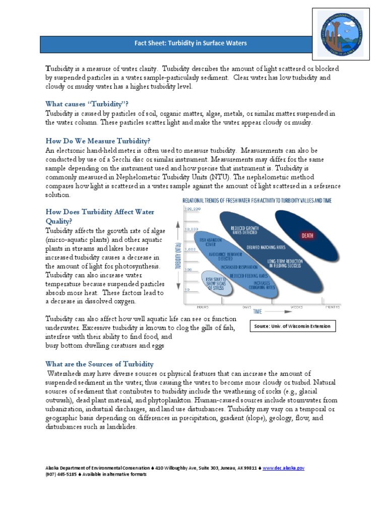 Tri Review Turbidity Fact Sheet 010815 PDF Water And Politics Water