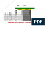 Range Penilaian Mata Pelajaran SMA