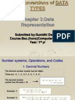 Chapter 3:data Representation: Submitted By:sunidhi Dwivedi Course:Bsc. (Hons) Computer Science Year: 1 Yr