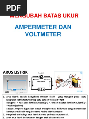 Batas Ukur Alat Listrik
